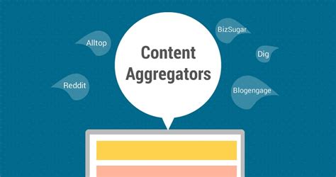 content aggregation tools|How Can Content Aggregators Help Streamline Your Business.